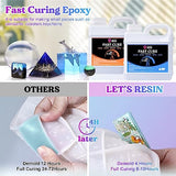 LET'S RESIN Fast Cure Epoxy Resin,Demold in 4 Hours,72OZ Upgrade Quick Drying & Cystal Clear Resin,Bubble Free Epoxy Resin for Craft,Art, Resin LET'S RESIN