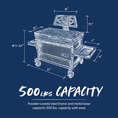 URBANTRANSIT The Beast Heavy Duty Shop Stool with Backrest - 500 Lb Capacity Rolling Stool for the Garage with Tool Storage, Cupholder and 360 Degree - WoodArtSupply