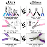 5 Packs Jewelry Pliers Set, Jewelry Making Tools with Needle Nose Pliers/Round Nose Pliers/Chain Nose Pliers/Bent Nose Pliers/Zipper Pliers, Jewelry Mckanti