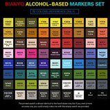 Bianyo Classic Alcohol Markers Set, Pack of 72, Dual Tip Bullet & Chisel Art Marker, Black Case with a Designable Card for Coloring, Drawing, Bianyo