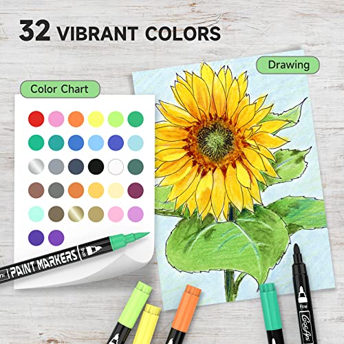 32 Colors Paint Markers, Dual Tip Acrylic Paint Pens for Wood, Canvas, Glass, Ceramic, Fabric,Rock Painting, DIY Crafts Making Art Supplies (Fine Tip CoocAni