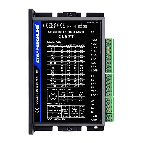 STEPPERONLINE Closed Loop Stepper Motor 1 Axis CNC KIT 3.0 Nm/424.92oz.in Nema 24 Stepper Motor & 0-8.0A 24-48VDC Closed Loop Stepper Driver CL57T - WoodArtSupply