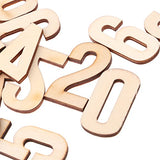 HZLHZYY 72 Pieces 4" Wood Alphabet Letters Unfinished Wooden Numbers Craft Letters Large Natural Wood Letters Paintable Home Wall Decor ABC Letters HZLHZYY