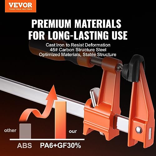 VEVOR Bar Clamps for Woodworking, 2-Pack 36" Clamp/Spreader, Quick-Change F Clamp with 600 lbs Load Limit, 2.5" Throat Depth, Cast Iron and Carbon - WoodArtSupply