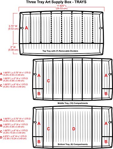 ArtBin 6893AG 3-Tray Art Supply Box, Portable Art & Craft Organizer with  Lift-Up Trays, [1] Plastic Storage Case, Gray/Black