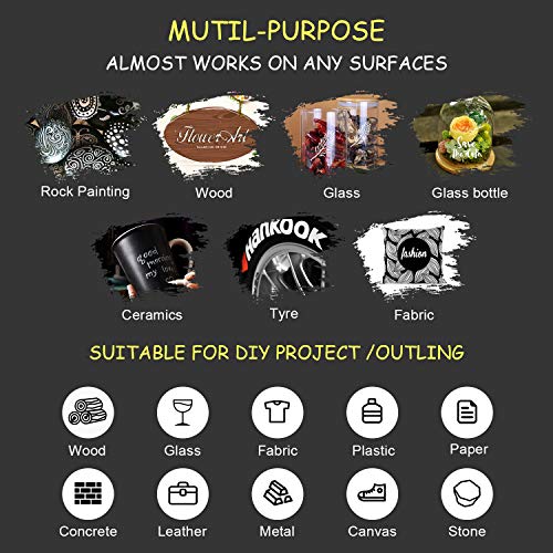 Paint Pens White Marker 6 Pack,0.7mm Acrylic White Permanent Marker,White Paint Pens for Rock Painting Stone Ceramic Glass Wood Plastic Glass Metal PHOSEA