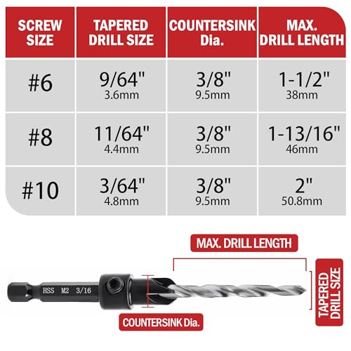 AIMLENTOOL Countersink Drill Bit Set, 3PCS Tapered Drill Bits, M2 Countersink Set with 1/4" Hex Shank Quick Change and 1 Allen Wrench for AIMLENTOOL