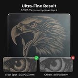 xTool 1064nm Infrared Laser Module for D1 Pro, 0.03mm Ultra-fine Laser Spot, 15KW Peak Power Laser Head for Personalized Gift and Jewelcrafting, for Makeblock