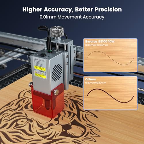 Byroras BE100 Laser Engraver, 10W Laser Cutter and Engraver Machine for Gifts, 60W Power Output, 0.01mm Precision, 400mm/s Speed, DIY Laser Engraving BYRORAS