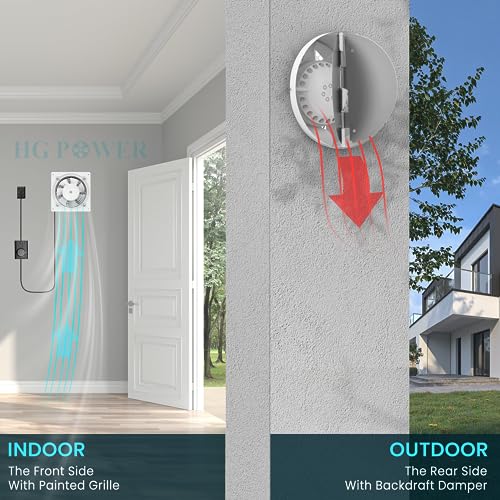 HG Power 6 Inch Exhaust Fan with Speed Controller, 308CFM Wall Exhaust Fanfor Kitchen, Bathroom, Metal Extractor Fan for Pet Room, Smoking Room, HG Power