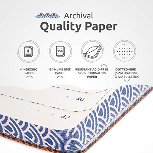 Soft Cover Large B5 Dotted Journal - Enjoy Bullet Journaling with a 7x10-inch, Non-Bleed Thick 120gsm Paper, Dot Journal in Orange, Japanese Edge ZenART Supplies