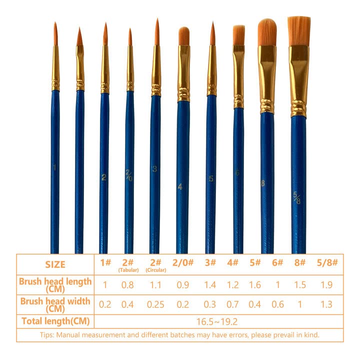 Paint Brushes Palette Set, 10pcs Nylon Hair Brushes and 1pcs Plastic Paint Palette, Combination Suitable for Oil, Acrylic and Watercolor LNAUJS