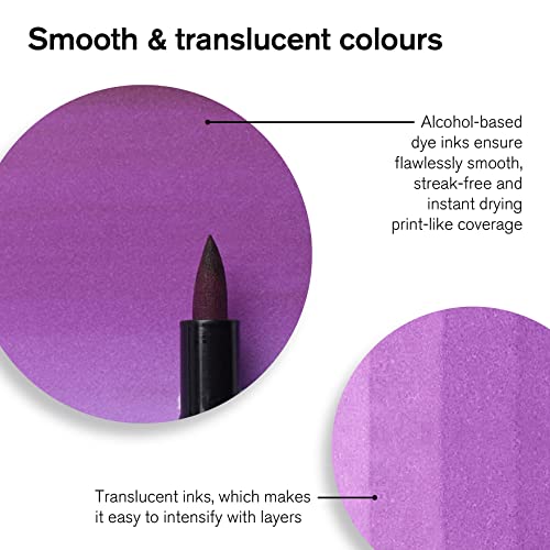 Winsor & Newton ProMarker Brush Set, 6 Count, Mid Tones Winsor & Newton