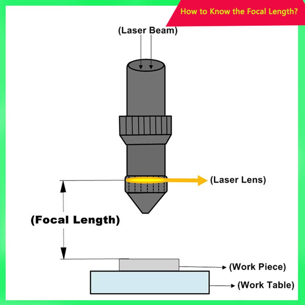 JHCHMX CO2 Focus Lens CVD ZnSe Dia.15mm Focal Length 50.8mm For Trotec Speedy 100/GCC Co2 Laser Machines Parts (Dia.15mm FL.50.8mm) JHCHMX