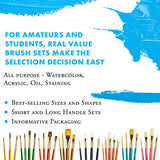 Princeton Art & Brush Princeton Real Value, Series 9100, Paint Brush Sets for Acrylic, Oil & Watercolor Painting, Syn-Gold Taklon (Rnd 1, 3, 5, Princeton Art & Brush