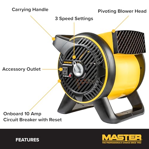 Master High Velocity Pivoting Head Blower Fan – Utility Air Mover for Drying or Ventilating Home or Construction Site. Daisy Chain Compatible Master