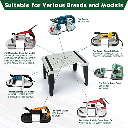 DITKOK Band Saw Stand Portable Table for DeWalt Band Saw