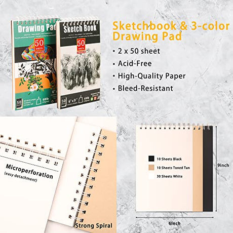 KALOUR 72-Pack Sketch Drawing Pencils Kit with Sketchbook and 3-color Drawing Paper,Tin Box,Include Graphite,Charcoal,Drawing Glove and Artists KALOUR
