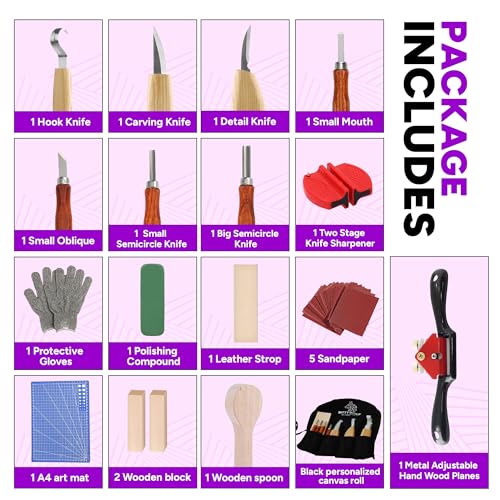 BittyWolf Wood Carving Kit 22 Pieces,Whittling Kit for Adults and Teens, Knife Set for Woodworking with Cut Resistant Gloves, Wooden Blocks, Knife BittyWolf