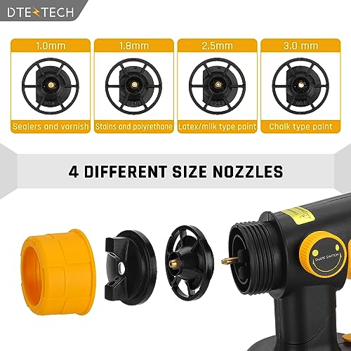 Paint Sprayer for Dewalt 20V MAX Battery, HVLP Spray Paint Gun with Brushless Motor and Copper Nozzle, 200W Cordless Paint Sprayer for Home Interior DTEZTECH