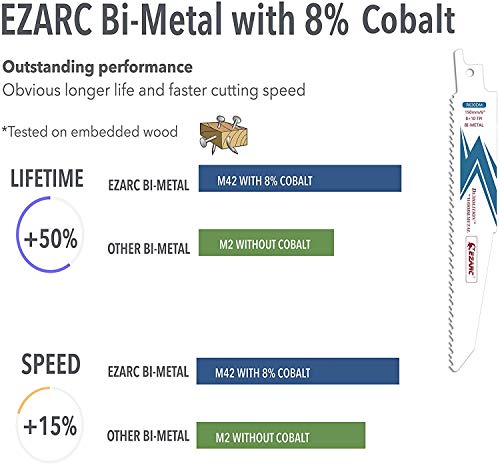 EZARC Reciprocating Saw Blade Bi-Metal Cobalt Sabre Saw Blades for Wood and Metal Demolition 6-Inch 8+10TPI R630DM (5-Pack) EZARC