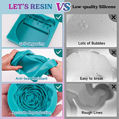 LET'S RESIN Super Elastic Silicone Mold Making Kit 10A,70.5oz Teal Color Mold Making Liquid Silicone Rubber, Ideal for Casting Resin Molds/Silicone - WoodArtSupply