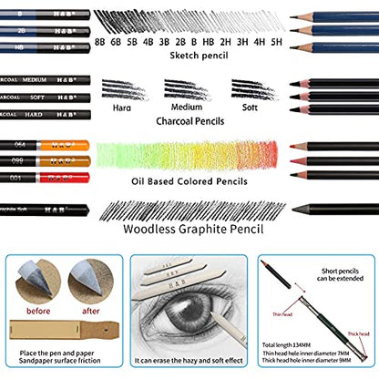 YBLANDEG Drawing and Sketching Colored Pencils Kit 145PCS, Professional Art Supplies Painting Pencils Set, Graphite Charcoal Art Pencils Teens Adults - WoodArtSupply