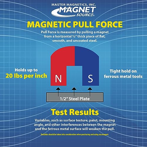 Master Magnetics 24” Heavy-Duty Magnetic Tool Holder, Easy-Install, 20-lb per inch Pull Force, Black Powder Coat with Yellow Stripe (AM1PLC) - WoodArtSupply