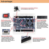 CNCTOPBAOS CNC 3018 Pro Max 3 Axis Desktop DIY Mini Wood Router Kit Engraver Woodworking PCB PVC Milling Engraving Carving Machine GRBL Control with CNCTOPBAOS
