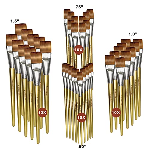 Sargent Art 40 Pieces Flat Jumbo Brush Set With Natural Wood Handles, all Paint types - WoodArtSupply