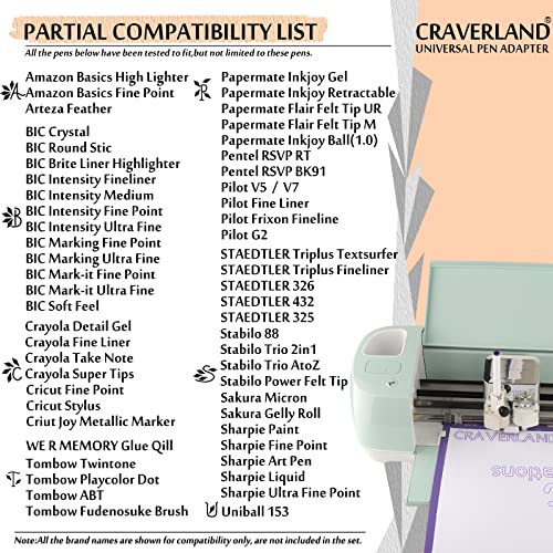 CRAVERLAND Universal Pen Adapter Set,Compatible with Cricut Maker 3/Maker,Explore Air 2/Air,Explore 3/Explore,Work with Sharpie,BIC,Crayola,Sakura - WoodArtSupply