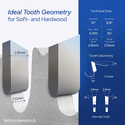 FALKENWALD 10 inch Saw Blade for Wood - Table Saw Blades 10 inch - 10 Saw Blade Carbide - Compatible with DEWALT 10-Inch Table Saw, Skil Saw etc. FALKENWALD