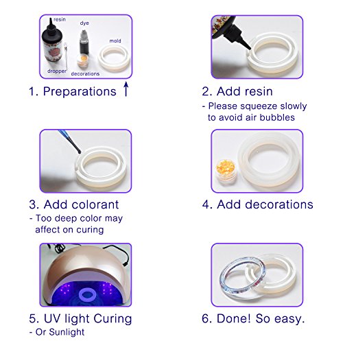 UV Resin 1,000g - Crystal Clear Improved Ultraviolet Curing Epoxy Resin for DIY Jewelry Making, Craft Decoration - Hard UV Glue Solar Cure Sunlight Limino