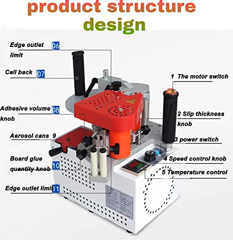 PreAsion 110V Woodworking Edge Banding Gluing Machine Woodworking Edge Banding Machine Edge Bander Double-Sided Glue Speed Adjustable Thickness - WoodArtSupply