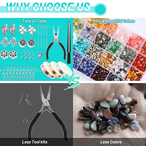 selizo Jewelry Making Kits for Adults Women with 28 Colors Crystal Beads, 1660Pcs Crystal Bead Ring Maker Kit with Jewelry Making Supplies