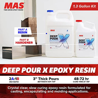 MAS Epoxies Deep Pour X Epoxy Resin Kit for Casting, Encapsulating, Filling Large Voids, River Tables, Sculptures, Live Edge Wood Tables (1.5 Gallon) - WoodArtSupply