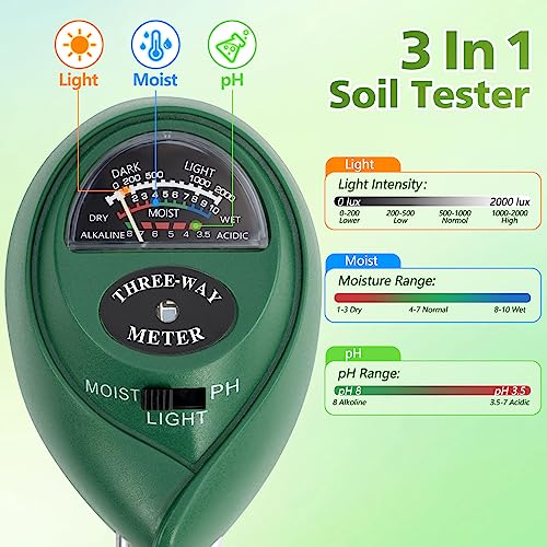 Berry&Bird Soil Moisture Meter, 3-in-1 Plant Moisture Meter for Soil Moisture/PH Meter/Sunlight Indoor & Outdoor, Hygrometer Sensor Soil Testing Tool - WoodArtSupply