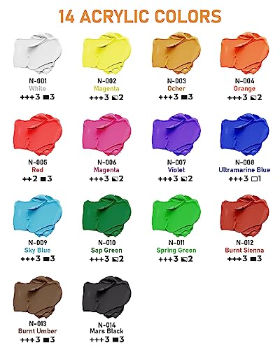 Nicpro 14 Colors Large Bulk Acrylic Paint Set (33.8 oz, 1000 ml) Rich –  WoodArtSupply