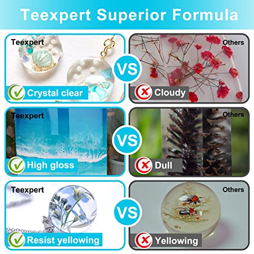 Teexpert Epoxy Resin Crystal Clear: 64OZ Epoxy Resin kit Fast Curing Heat Resistant for Casting Coating Art DIY Craft Jewelry Wood Table Top Flower - WoodArtSupply