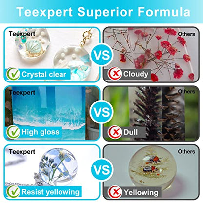 Teexpert Epoxy Resin Crystal Clear: 64OZ Epoxy Resin kit Fast Curing Heat Resistant for Casting Coating Art DIY Craft Jewelry Wood Table Top Flower - WoodArtSupply