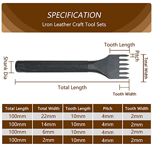 PLANTIONAL Leather Working Tools for Beginners: Professional Leather Craft Kit with Waxed Thread Groover Awl Stitching Punch for Leathercraft Adults - WoodArtSupply