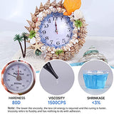 LET'S RESIN UV Resin Kit with Light, Bonding&Curing in Seconds, 30g UV Resin Kit with UV Flashlight for Welding, Jewelry UV Glue Adhesive for Plastic LET'S RESIN