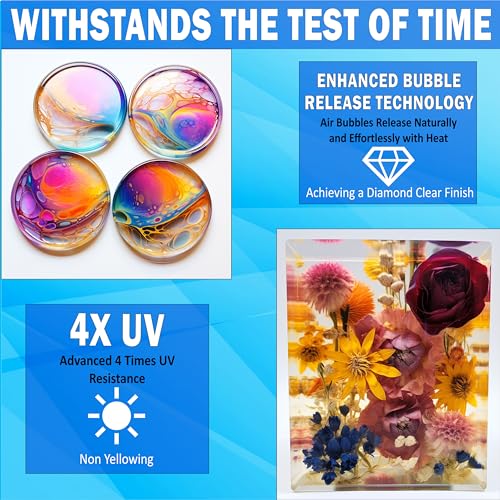 Epoxy Resin Art Resin Crystal Clear Formula- The Artist's Resin for Coating, Casting, Resin Art, Geodes, Tabletop, Bar Top, Live Edge Tables, River NAKED FUSION
