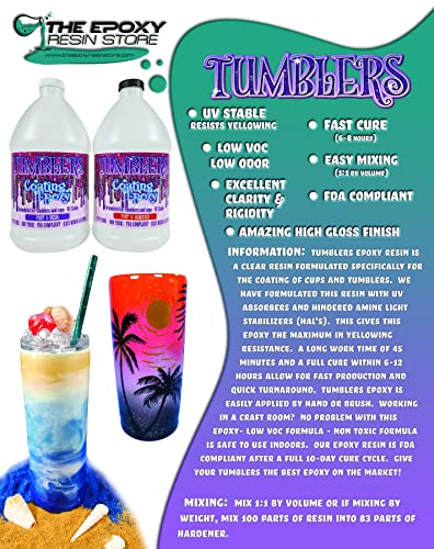 The Epoxt Resin Store - Tumbler Coating Epoxy Resin, Super Gloss Shine, Fast Cure, Self Leveling, Low Odor, Easy Mixing (1-1), UV Stable, 2 Part 1 The Epoxy Resin Store