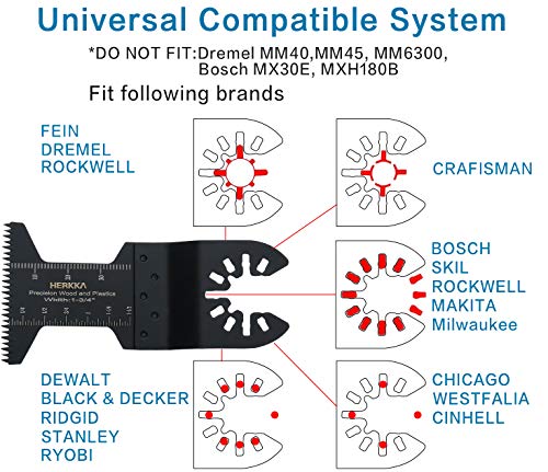 HERKKA 23 Metal Wood Oscillating Multitool Quick Release Saw Blades Compatible with Fein Multimaster Porter Cable Black & Decker Bosch Dremel - WoodArtSupply