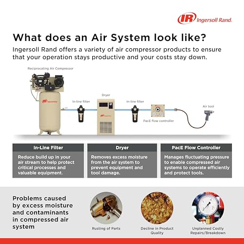 Ingersoll-Rand 2340L5-V 5hp 60 gal Two-Stage Compressor (230/1) Ingersoll-Rand