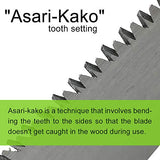 Japanese Saw 210mm Ryoba Handsaw PRO Sharp and Smoothly HACHIEMON HACHIEMON