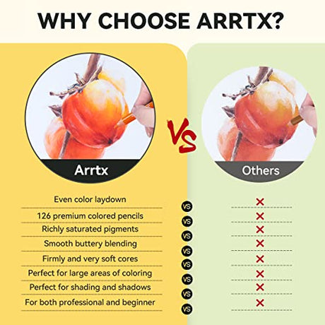 Arrtx 126 Colored Pencil Set Soft Core Coloring Pencils for Adult Color Drawing Blending Shading Sketching, Coloring Pencils Art Supplies for Artists Arrtx
