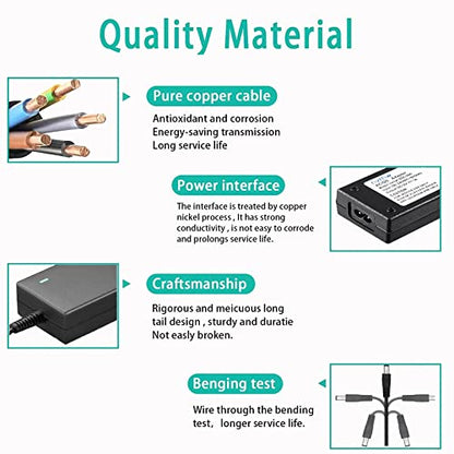 Power Cord Replacement 18V 3A DCCharger Compatible with Cricut Cutting Machine Explore Air 2/Maker/Explore/Explore Air/Explore - WoodArtSupply