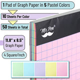Mr. Pen- Pastel Graph Paper, 1 Pad, 11"x8.5", 4x4 (4 Squares Per Inch), Pastel Colors, 50 Sheets, Grid Paper, Graphing Paper, Graph Paper Pad, Grid Mr. Pen